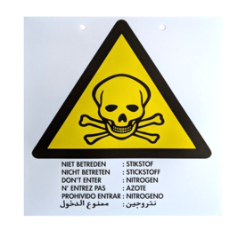 GEVAAR TEKEN STIKSTOF KAART