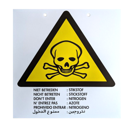 GEVAAR TEKEN STIKSTOF KAART